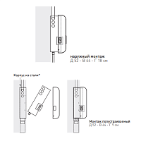 Hafro Корпус из стали для полувстраиваемой установки, цвет: белый SSGCB000