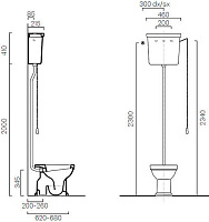 GSI Classic Чаша унитаза, цвет: белый глянцевый 871111