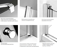 Душевая дверь в нишу Radaway Eos II DWJ 110 R 3799443-01R