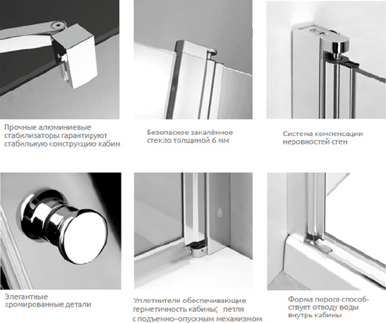 Душевая дверь в нишу Radaway Eos II DWJ 90 L 3799441-01L