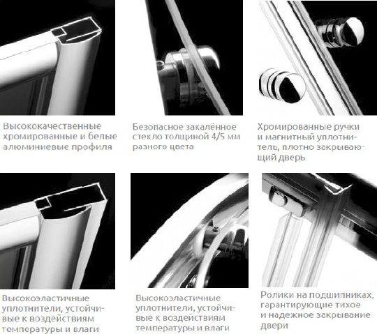 Душевой уголок Radaway Classic C 90 прозрачное стекло 30050-01-01