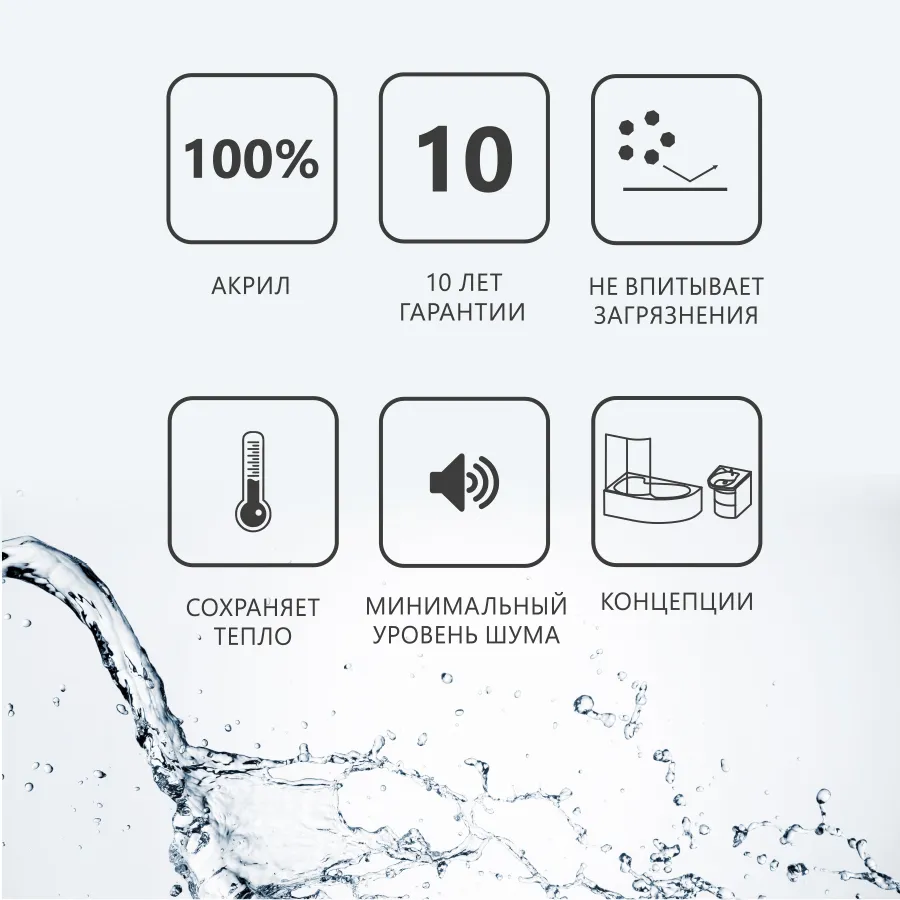 Ravak Chrome Slim Ванна акриловая встраиваемая 170x75 см, без ножек, цвет: белый C741300000