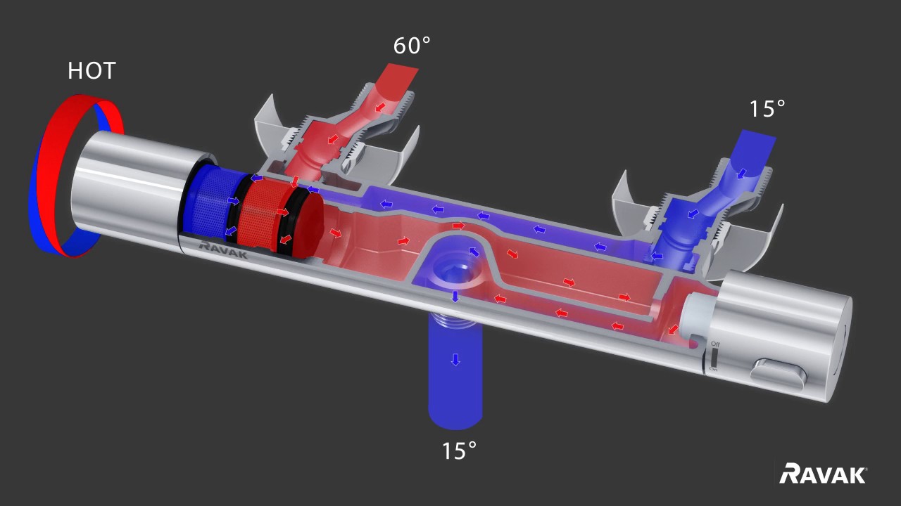 Ravak Termo 300 Душевая стойка: термостат, ручной душ 3 вида струи, шланг, верхний душ, цвет: хром X070099