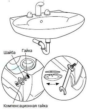 Раковина Jacob Delafon Patio E1998G 66 см E1998G-00