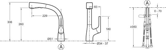 Смеситель Jacob Delafon Elate  для кухонной мойки E13963-CP