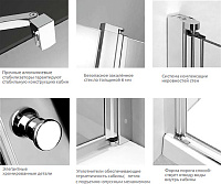 Radaway Eos II Дверь для душевого уголка PDD 90x195h см R, цвет: хром 3799471-01R