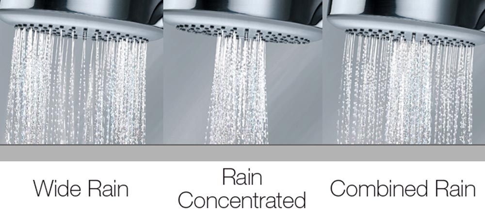 Bossini Dinamic Верхний душ d14 см, 3 вида струи, кронштейн настенный, цвет: chrome H19169G.030