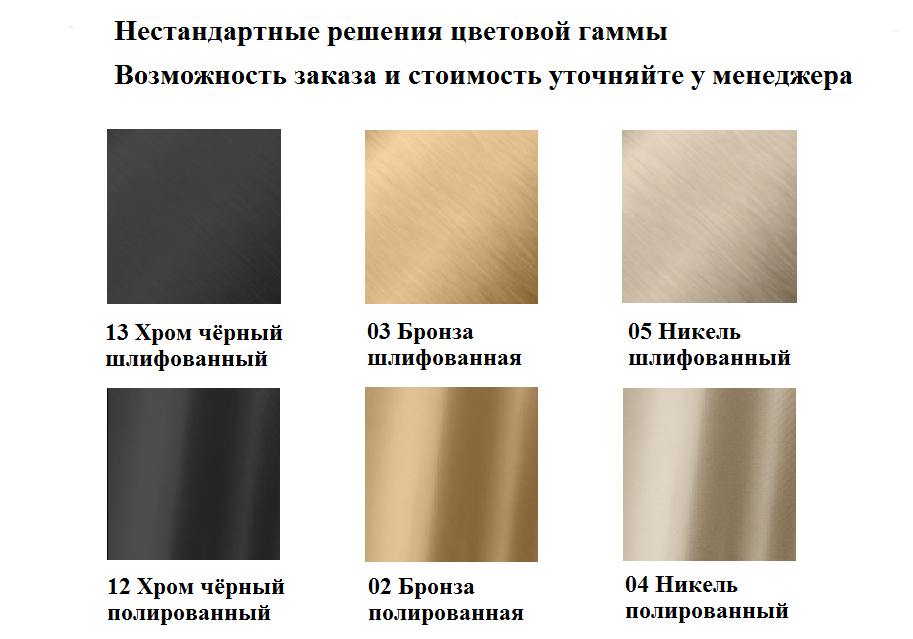 Keuco Edition 400 Смеситель для ванны, цвет: хром 51574 010181