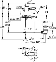 Grohe Eurosmart Смеситель для раковины, с д/к, цвет: хром 23965003