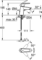 Grohe Eurosmart Смеситель для раковины, без д/к, цвет: хром 23966003