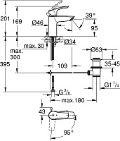 Grohe Eurosmart Смеситель для раковины, с д/к, цвет: хром 32926003