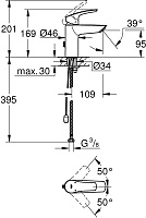Grohe Eurosmart Смеситель для раковины, без д/к, цвет: хром 33188003