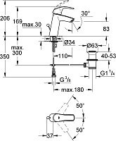 Grohe Eurosmart Смеситель для раковины, с д/к, цвет: хром 23322001