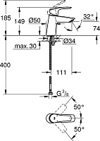 Grohe Eurosmart Смеситель для раковины, без д/к, цвет: хром 23967003
