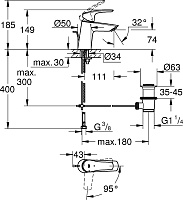Grohe Eurosmart Смеситель для раковины, с д/к, цвет: хром 23969003