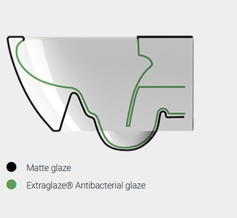 GSI Pura Унитаз подвесной 55x36 см безободковый, смыв swirlflush, цвет: agave opaco 881504