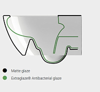 GSI Pura Унитаз подвесной 55x36 см безободковый, смыв swirlflush, цвет: agave opaco 881504