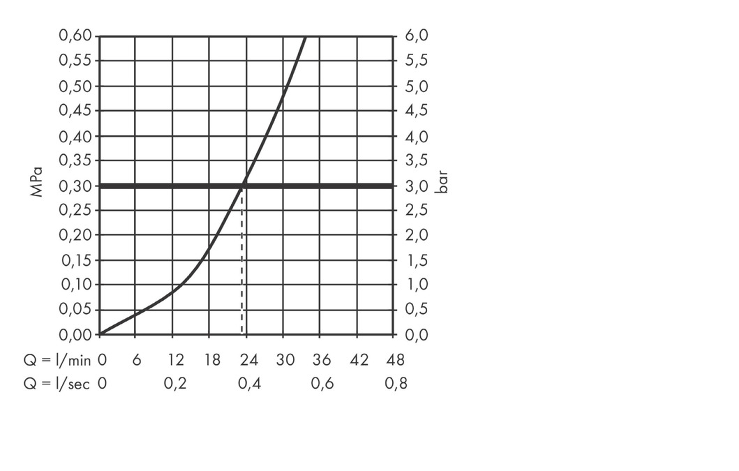 Hansgrohe Rebris S Смеситель для душа встраиваемый, внешняя часть, цвет: матовый черный 72667670