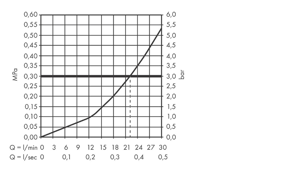 Hansgrohe Rebris E Излив настенный для ванны 20 см, цвет: матовый черный 72431670