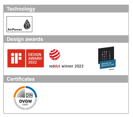 Hansgrohe Rebris S Излив настенный для ванны 20 см, цвет: хром 72430000