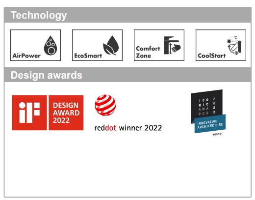 Hansgrohe Rebris S Смеситель для раковины, без донного клапана, цвет: хром 72582000