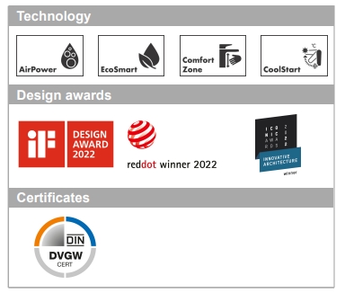 Hansgrohe Rebris E Смеситель для раковины однорычажный, без донного клапана, цвет: хром 72554000