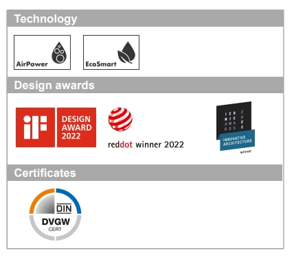 Hansgrohe Rebris S Смеситель для биде однорычажный, с донным клапаном, цвет: черный 72212670