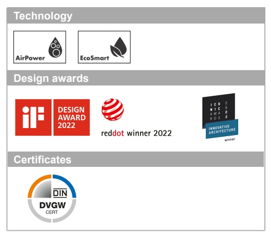 Hansgrohe Rebris S Смеситель для биде однорычажный, с донным клапаном, цвет: матовый черный 72210670
