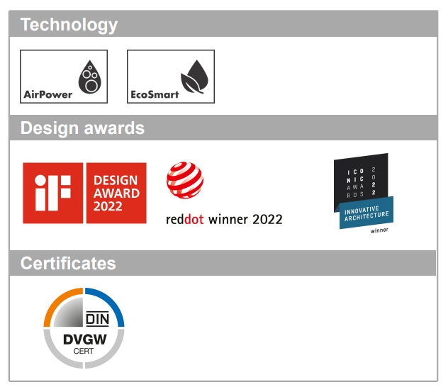 Hansgrohe Rebris E Смеситель для биде однорычажный, с донным клапаном, цвет: хром 72211000