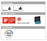 Hansgrohe Rebris S Смеситель для биде однорычажный, с донным клапаном, цвет: хром 72212000
