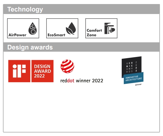 Hansgrohe Rebris E Смеситель для раковины однорычажный с гигиеническим душем, цвет: хром 72216000