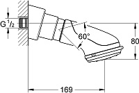 Grohe Relexa Plus Верхний душ, цвет: хром 28190000