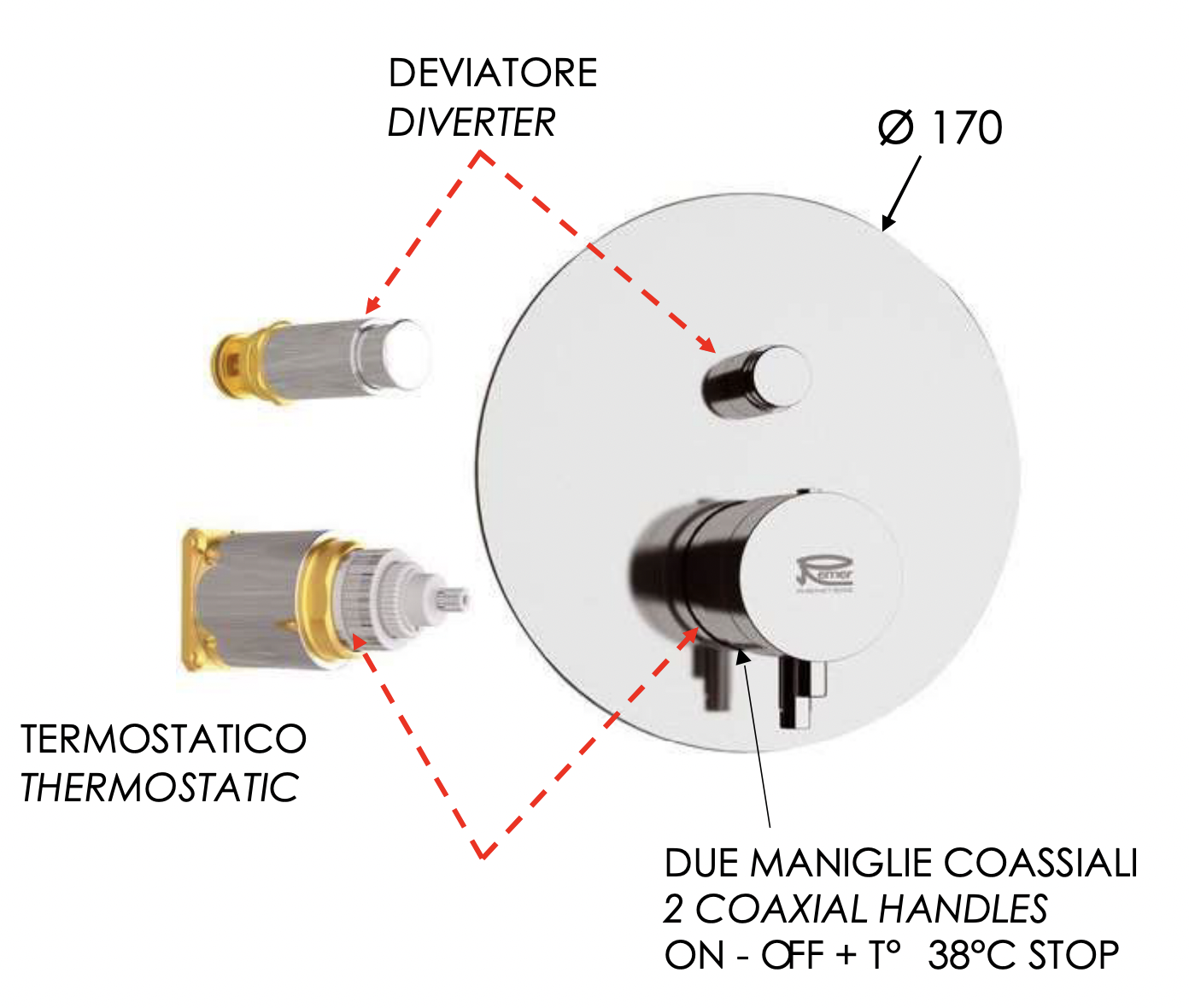 Remer Elegance Термостат для ванны встраиваемый, 2 потребителя, цвет: nichel spazzolato opaco NT09KBNPO