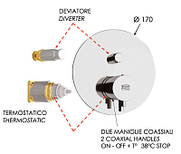 Remer Elegance Термостат для ванны встраиваемый, 2 потребителя, цвет: nichel spazzolato opaco NT09KBNPO