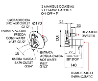 Remer Elegance Термостат для ванны встраиваемый, 2 потребителя, цвет: vecchio ottone NT09VO