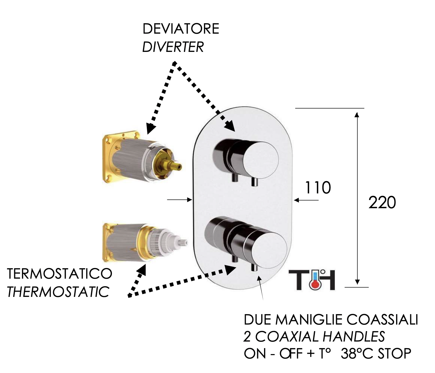 Remer Elegance Термостат для ванны встраиваемый на 2 потребителя, внешняя часть, цвет: bianco opaco NT92KBBO