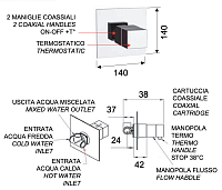 Remer Q-Elegance Термостат для душа встраиваемый, 1 потребитель, с встраиваемой частью, цвет: cromo QT30