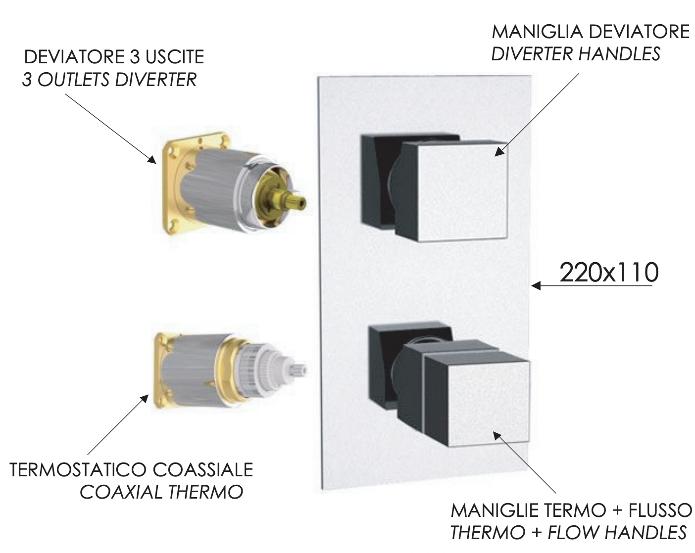 Remer Q-Elegance Термостат для ванны встраиваемый 3 потребителя, внешняя часть, цвет: oro spazzolato QT93KBBG