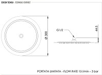 Remer Верхний душ 30 см, 1 режим, без кронштейна, цвет: bianco opaco 357UFM30BOX