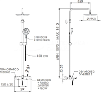 Remer Elegance Душевая стойка: термостат, верхний душ 25 см, лейка, штанга 161 см, цвет: cromo EQ34A8MPUFM25