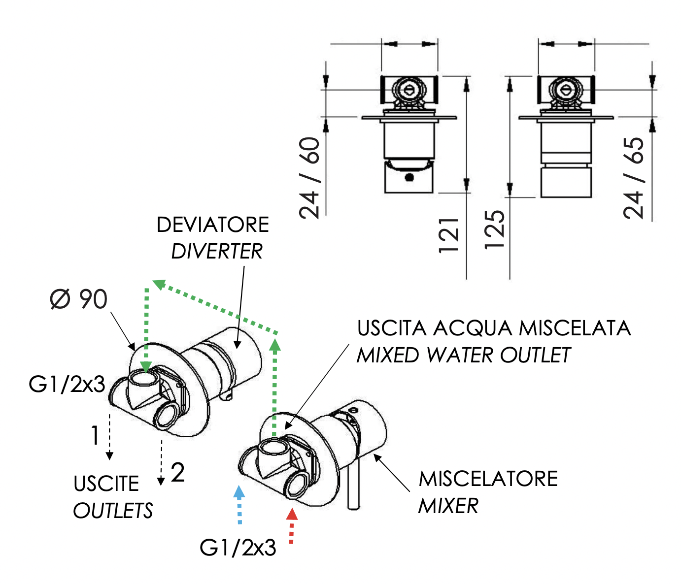 Remer X Style Смеситель для ванны встраиваемый, 2 потребителя, с скрытой частью, цвет: rame lucido X96RL