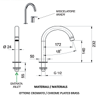 Remer Class Line Смеситель для раковины, на 2 отвертсия, без д/к, высота излива 14 см, цвет: cromo L57