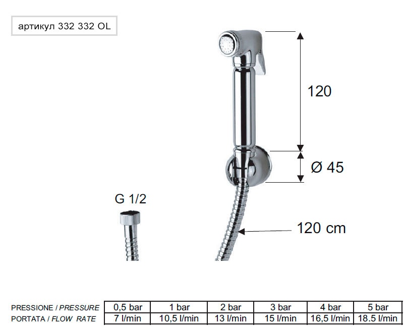 Remer Гигиенический душ, держатель, шланг 120 см, цвет: cromo 332332OL
