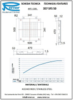 Remer Верхний душ встраиваемый в потолок 50x50 см, 1 режим, цвет: nero opaco 357SFS50NO