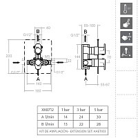 Ramonsoler Alexia Встраиваемый термостатический смеситель на 2 потребителя, цвет: хром 368712S