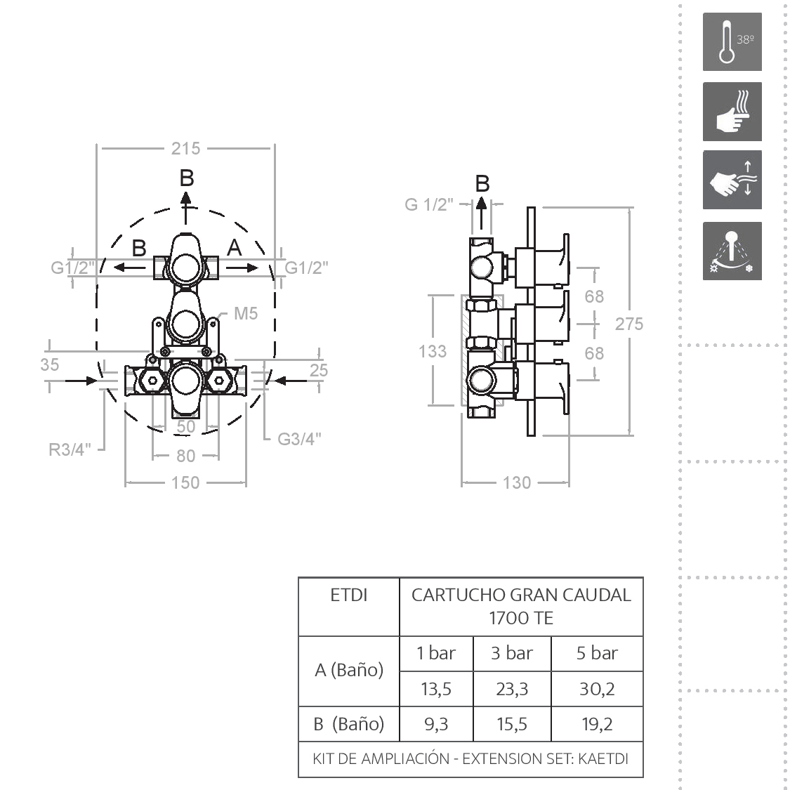 Ramonsoler Alexia Встраиваемый термостатический смеситель на 3 потребителя, цвет: хром 3627S