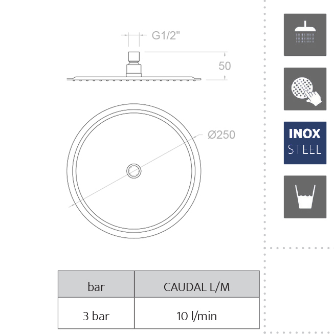 Ramonsoler Hidroterapia Лейка тропического душа из нержавеющей стали, цвет: никель брашированный RM250NC