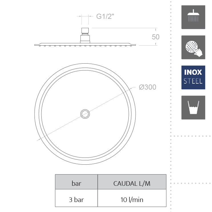 Ramonsoler Hidroterapia Лейка тропического душа из нержавеющей стали, цвет: хром RM300