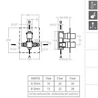 Ramonsoler Kuatro Встраиваемый термостатический смеситель на 2 потребителя, цвет: хром 478712S
