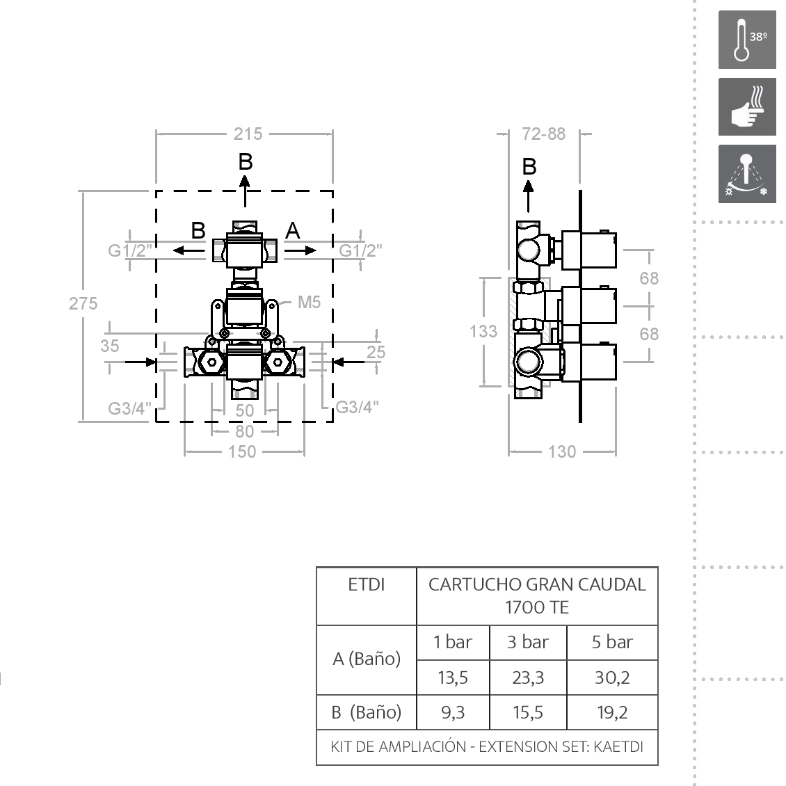 Ramonsoler Kuatro Встраиваемый термостатический смеситель на 3 потребителя, цвет: хром 4723S